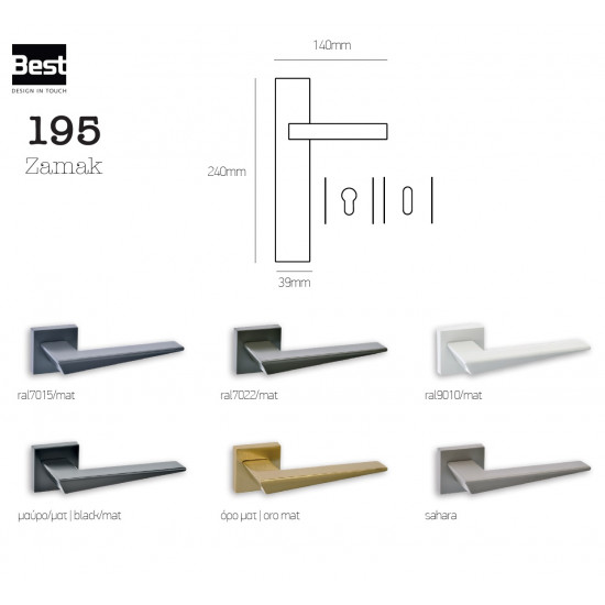 Best 195 Πόμολο