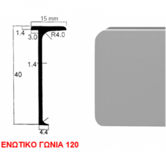 Ενωτικό πάγκου αλουμινίου 4cm 120Φ - ΝΙΚΕΛ ΜΑΤ