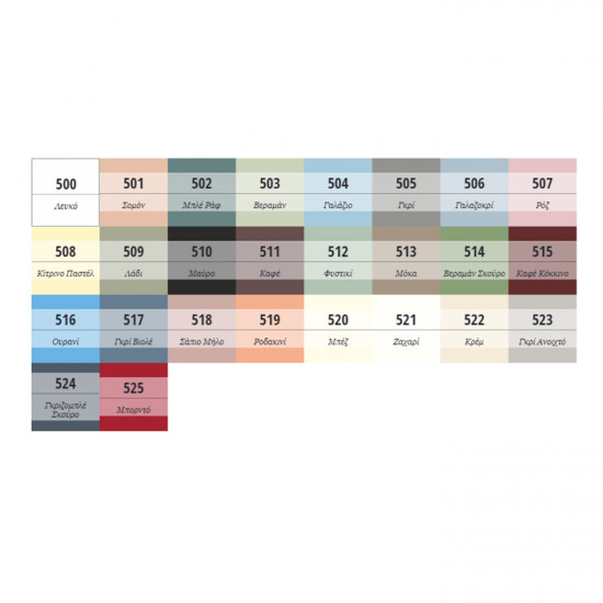 Χρώμα Κιμωλίας 750ml Maxi Decor Chalky 502 Μπλέ Ράφ